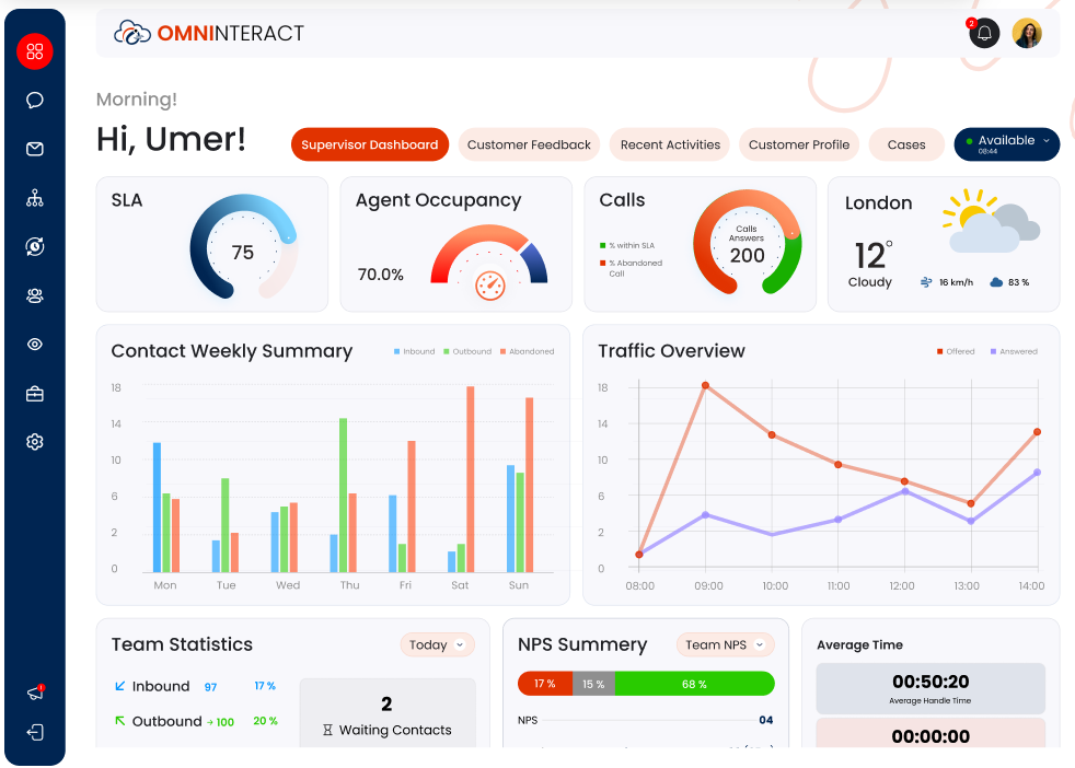 Omninteract Advanced Customer Engagement Solution for Amazon Connect