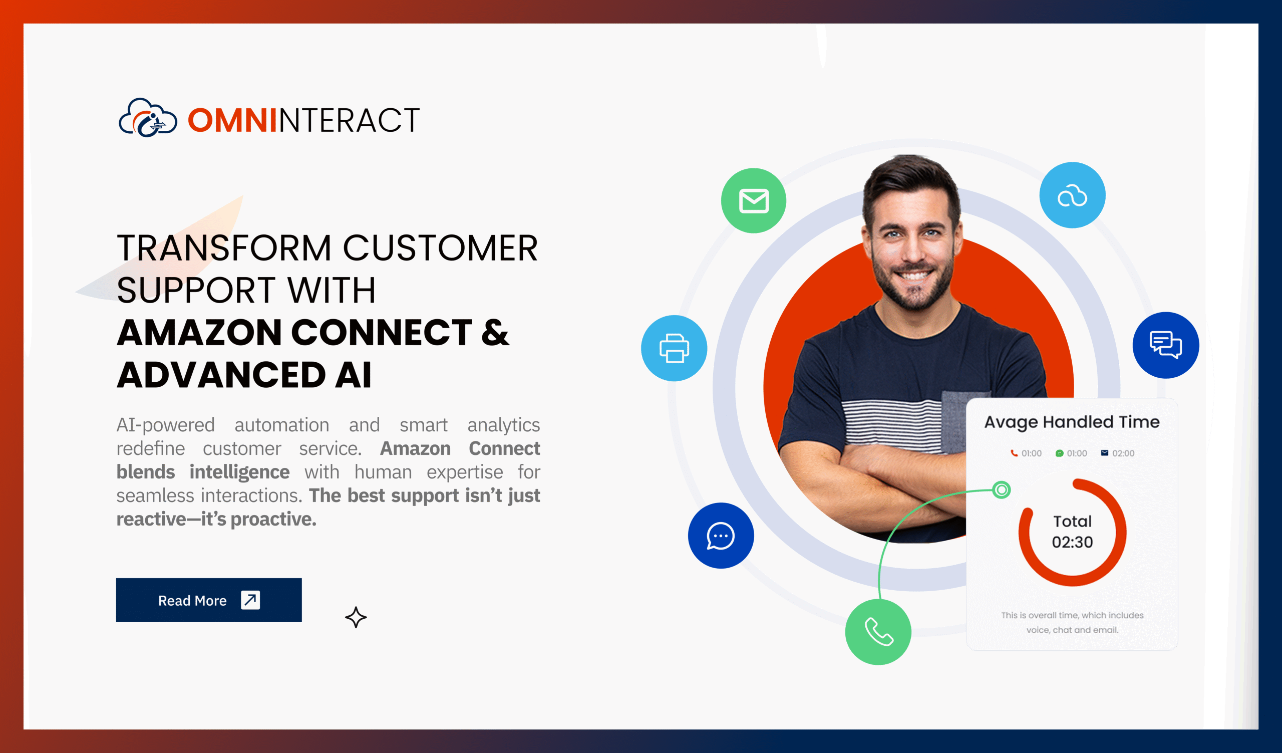 AI-Powered Support with Amazon Connect
