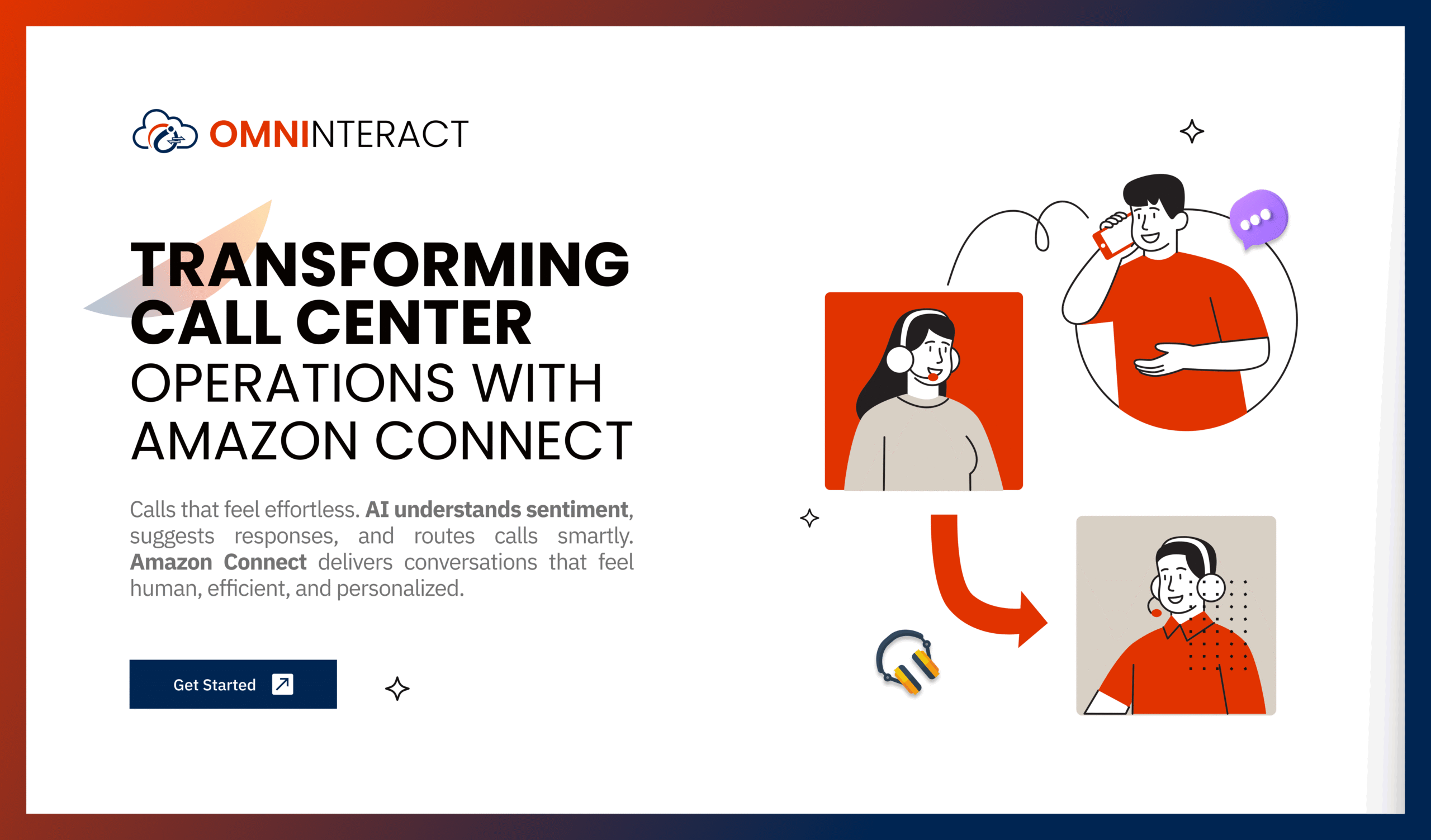 The Hidden Cost of Call Centers Without Amazon Connect AI